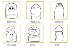 青少年为什么会出现包茎